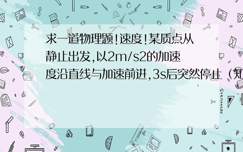 求一道物理题!速度!某质点从静止出发,以2m/s2的加速度沿直线与加速前进,3s后突然停止（知道时间不计）并立即反向从静