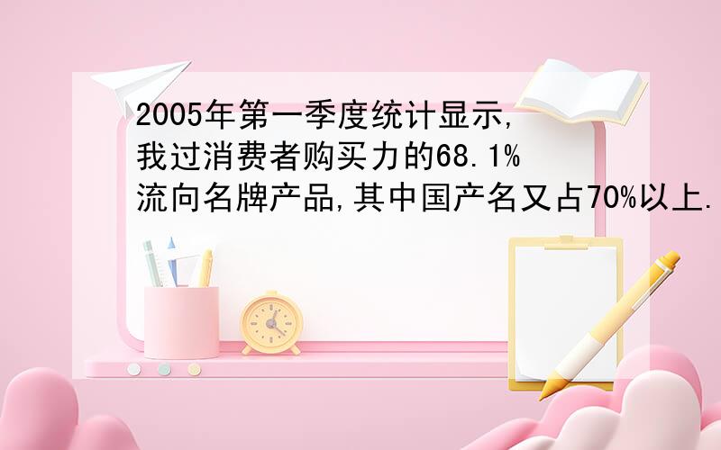 2005年第一季度统计显示,我过消费者购买力的68.1%流向名牌产品,其中国产名又占70%以上.但2004年中国外贸出口