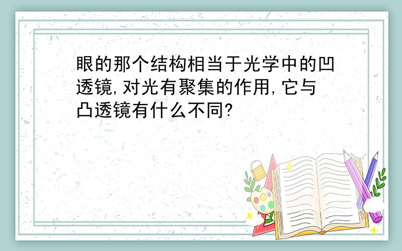 眼的那个结构相当于光学中的凹透镜,对光有聚集的作用,它与凸透镜有什么不同?